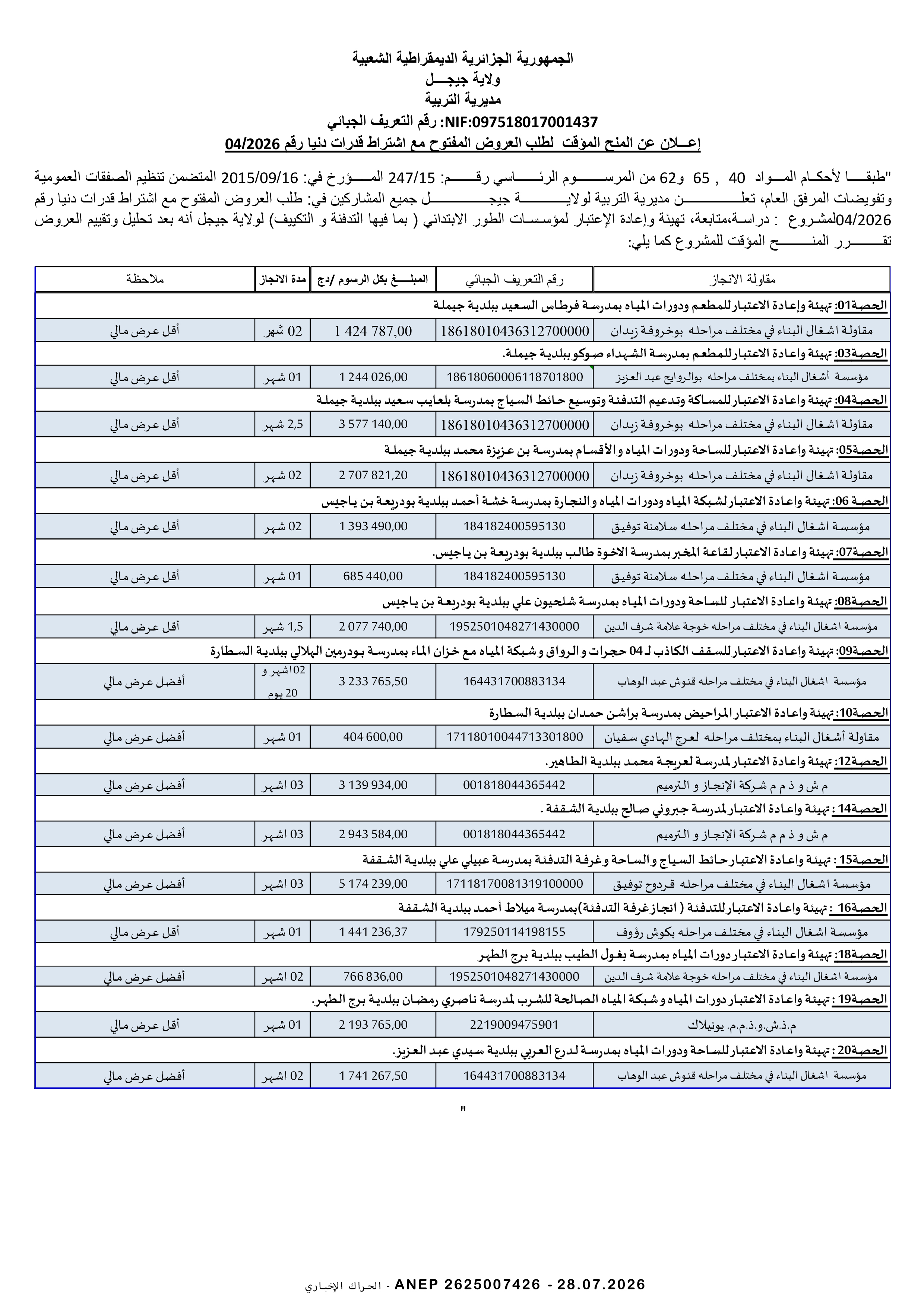إعلان المنح المؤقت للصفقة