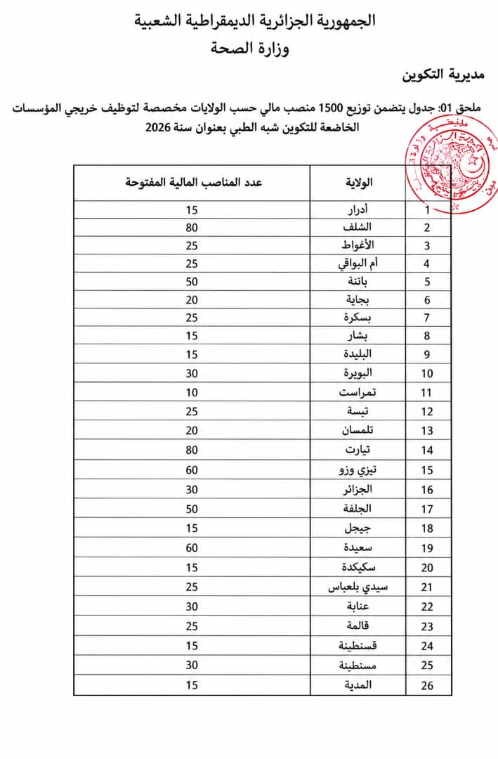 وزارة الصحة
