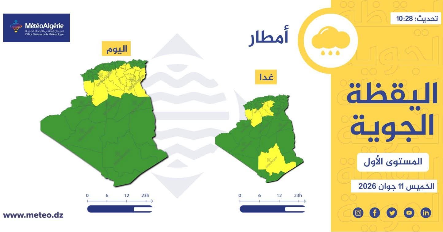 تنبيه جوي: أمطار رعدية بعدة ولايات وزوابع رملية بأقصى الجنوب