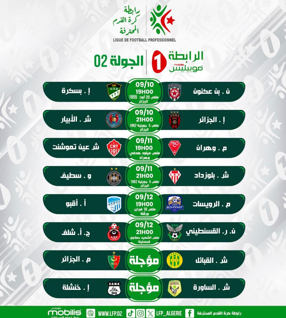 أول دربي عاصمي بين اتحاد العاصمة وشبيبة الأبيار