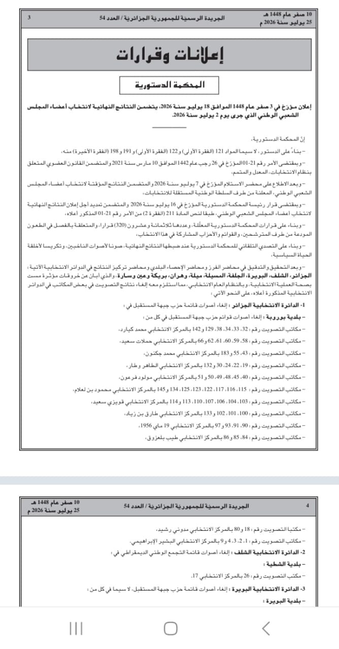 النتائج النهائية لانتخابات المجلس الشعبي الوطني