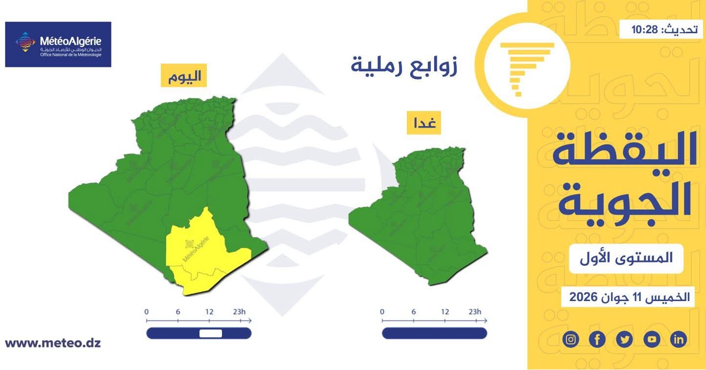 تنبيه جوي: أمطار رعدية بعدة ولايات وزوابع رملية بأقصى الجنوب